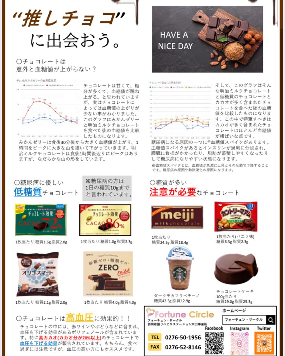 フォーチュン新聞 2月号！
前回の投稿の続きです

一緒に"推しチョコ"を見つけましょう！